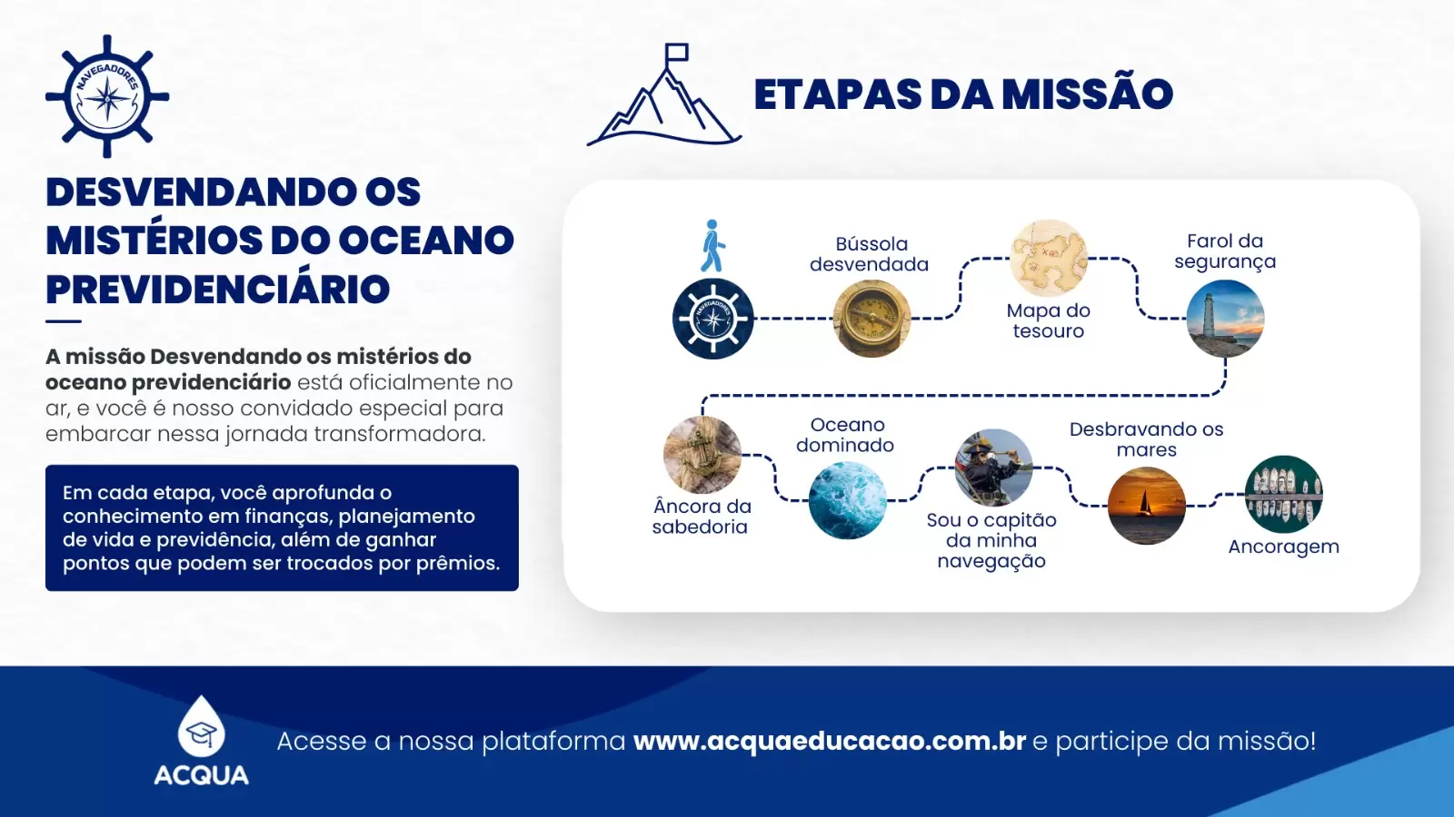  Campanha interativa transforma educação financeira em uma expedição premiada